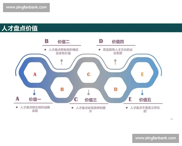 以组织成长为核心驱动企业持续进化与人才协同发展的新路径探索