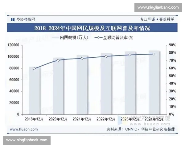 以行业洞察驱动的产业升级与未来竞争格局深度解析趋势与战略路径研究