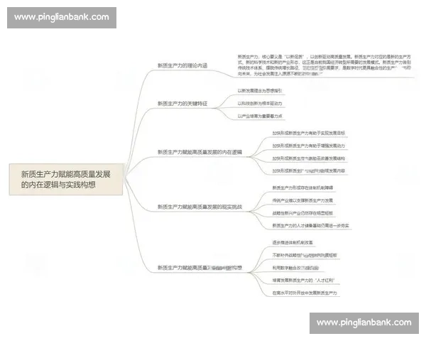 以股东价值为核心驱动企业高质量发展战略新路径研究探索