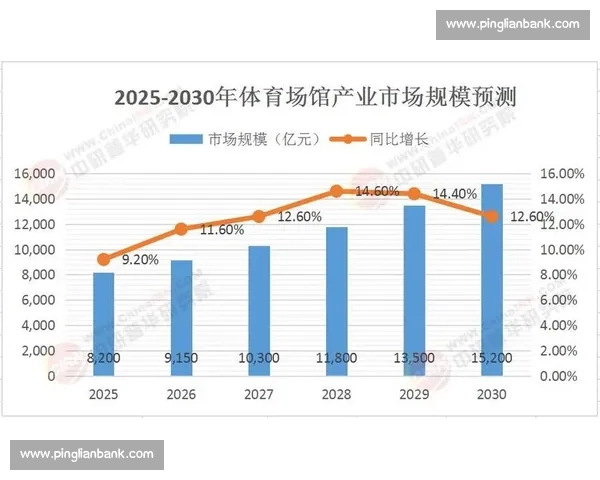构建体育产业运营新生态全面推动行业高质量融合创新发展进程升级